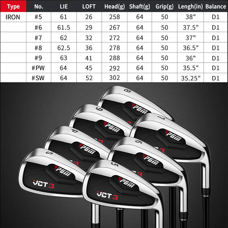 beginners golf clubs - irons