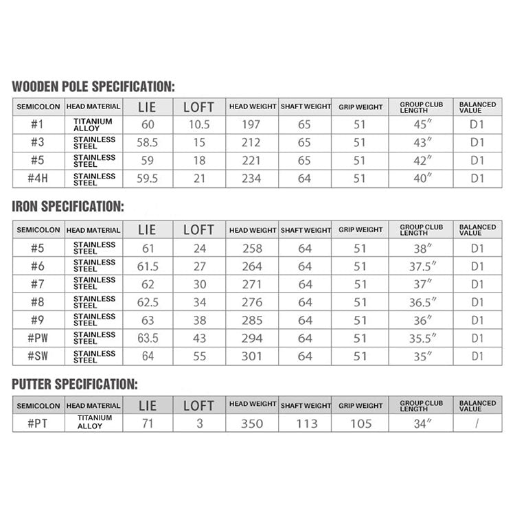 golf clubs G300 product details