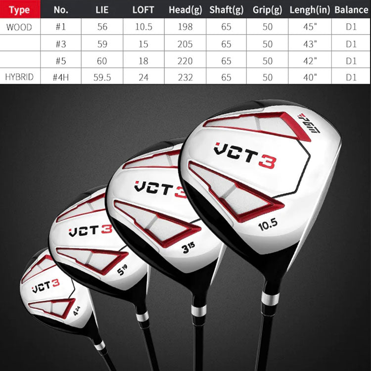 Novice/Intermediate Complete Club Set